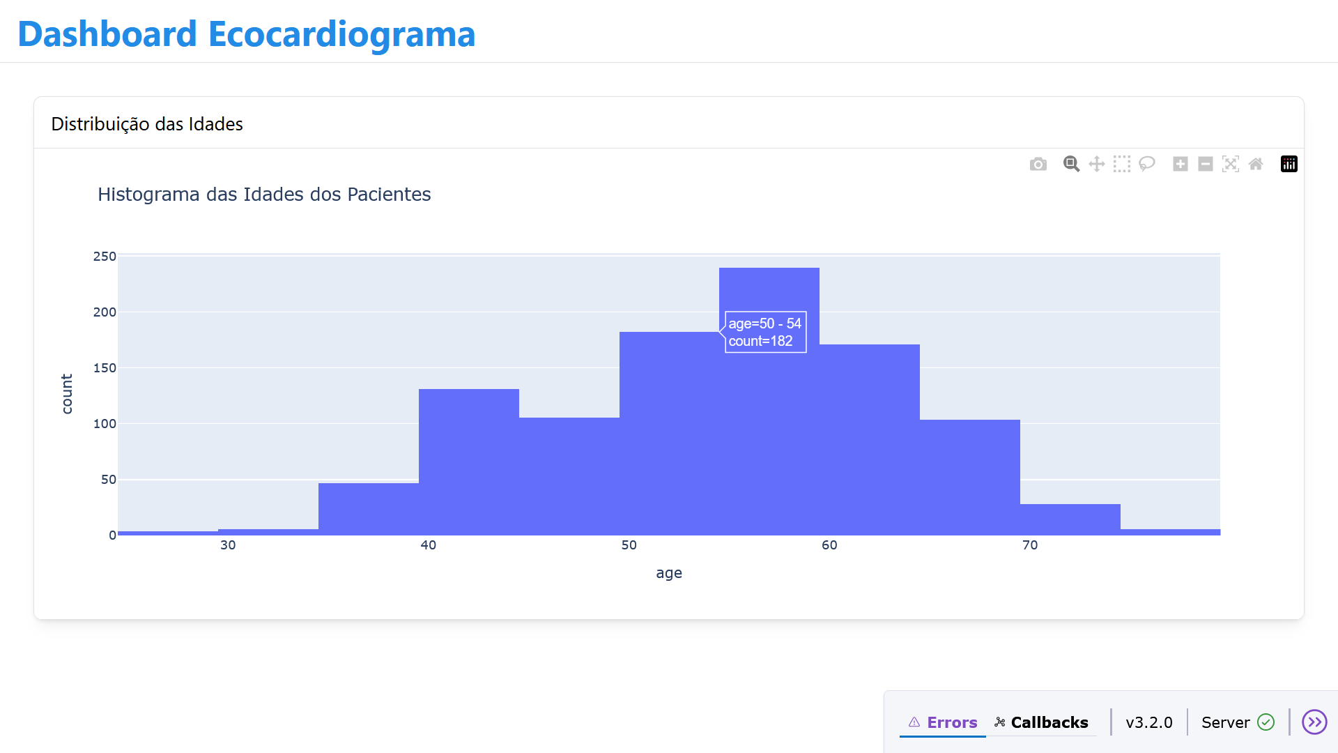 App com Primeiro Gráfico
